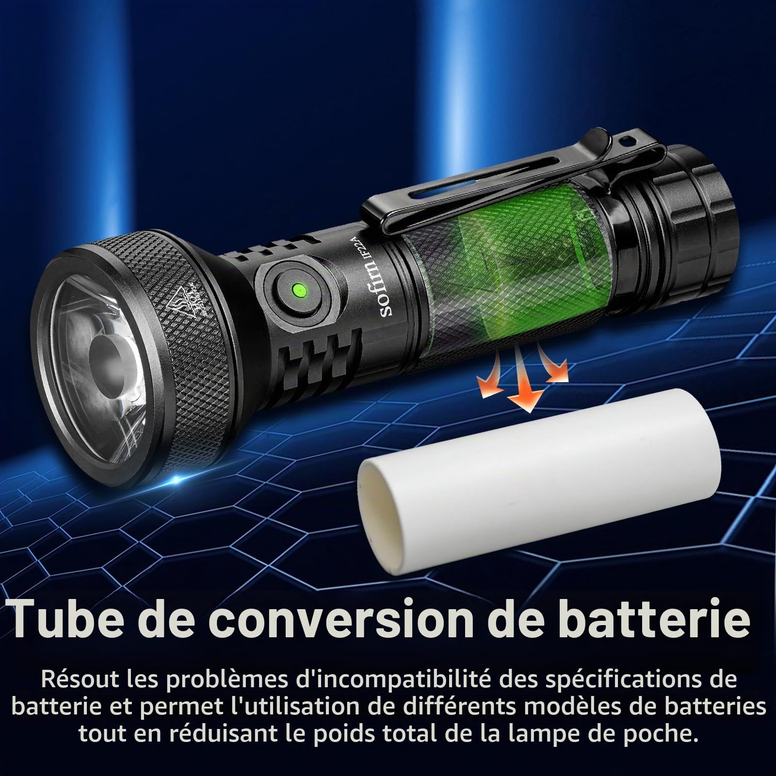 sofirn Lampe de Poche Rechargeable 697 M, IF22A 2100 Lampe Torche Led Ultra Puissante EDC avec Type-C, 6 Modes, étanche IPX8, Bracelet, Clip Bidirectionnel pour la Pêche, randonnée et les Situations