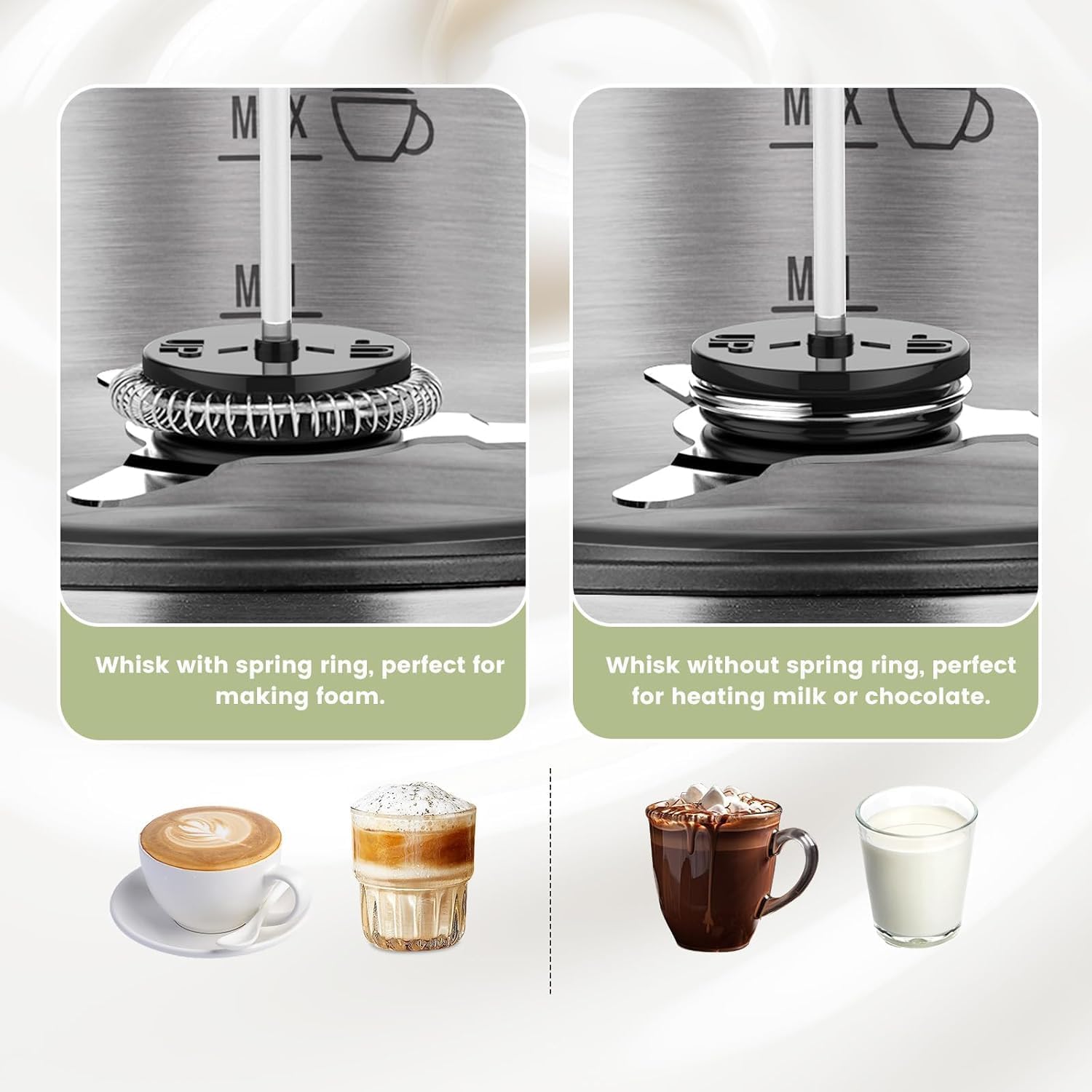 Gevi Milk Frother whisks for foam and heating