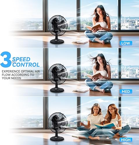 Miniatura 2 de BEYOND BREEZE Ventilador de mesa oscilante, silencioso ventilador de inclinación ajustable de 3 velocidades de 12 pulgadas con parrilla de