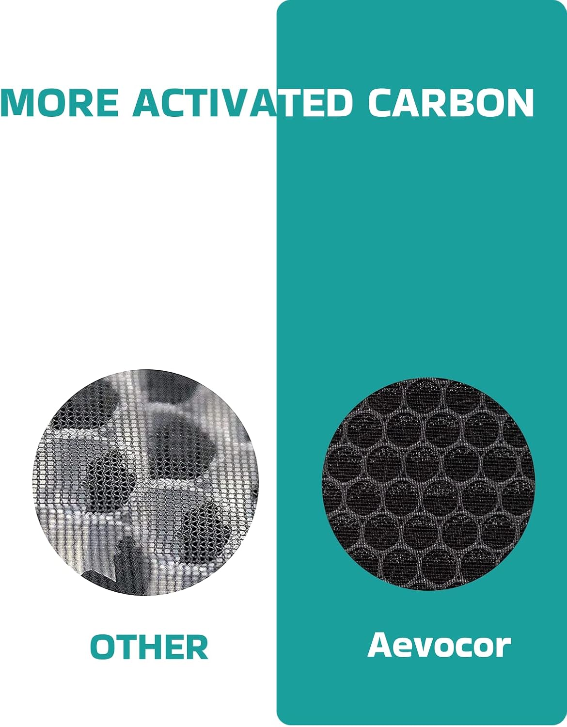 HP8 True HEPA Filter Replacement Compatible with SimPure HP8 Air Purifier 4 Stage Air Cleaner, SP-HP8-RF & A180 (1 Pack) - Image 5