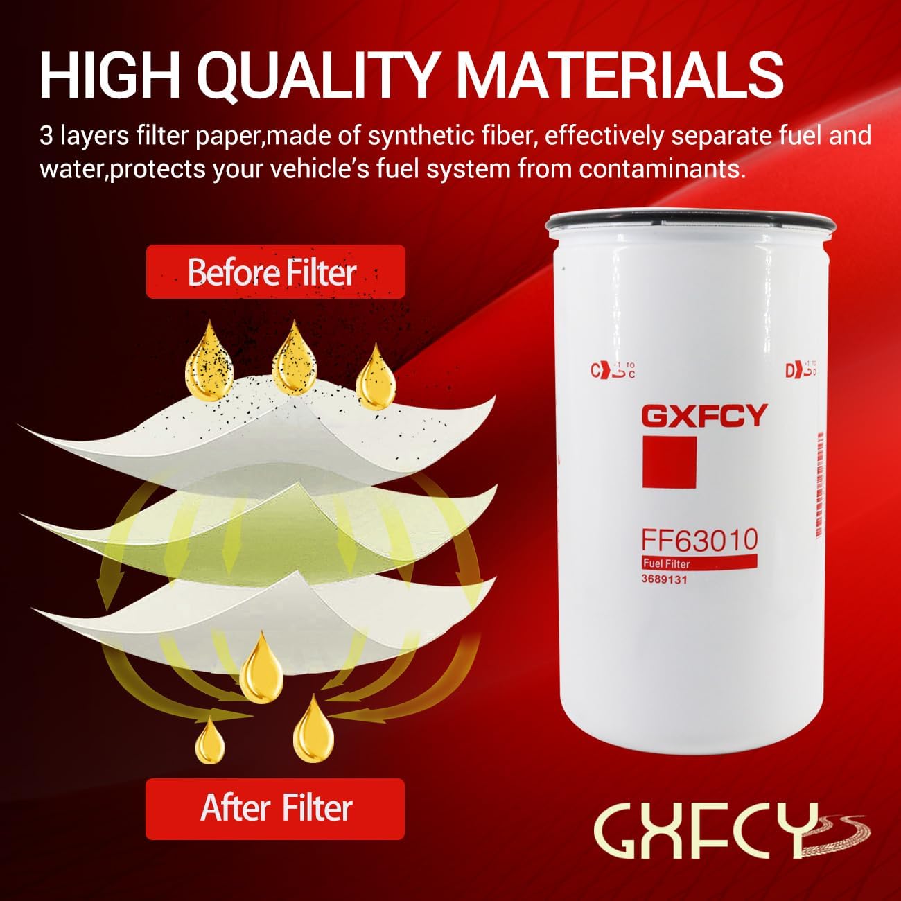FF63010 Fuel Filter Replaces 3689131 Compatible with John Deere QSX15 9570 R 9570 RT 9620 R