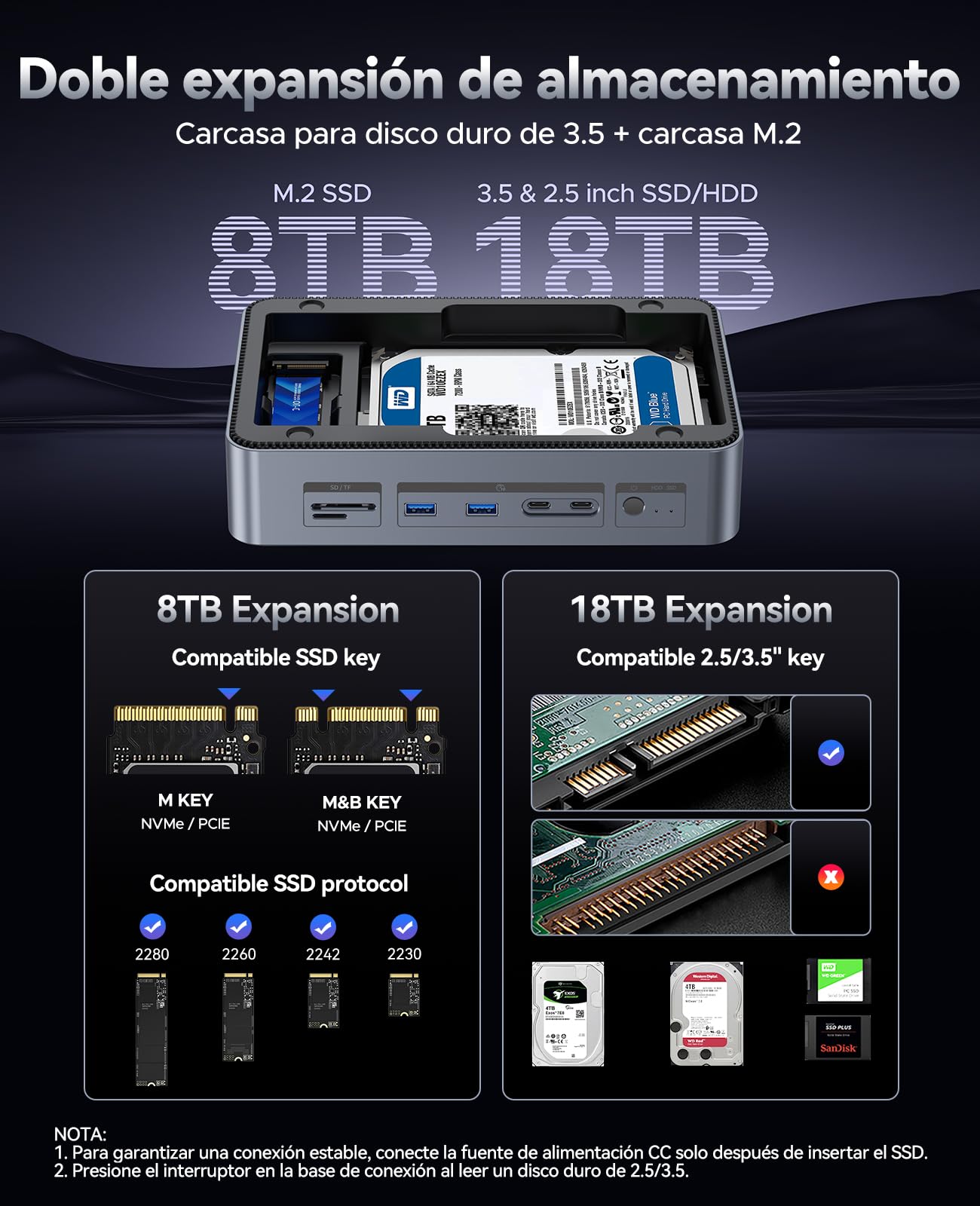 ORICO Carcasa SSD M.2 NVMe/SATA y Unidades SATA de 2,5"/3,5" hasta 26TB HDD,USB C Dock con 4K HDMI,Adaptador 10Gbps USB-A/C, SD/TF, 100W PD, Ethernet,Compatible con portátiles HP/Lenovo/DELL