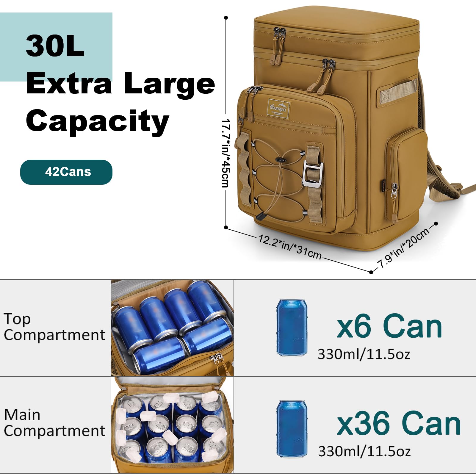 Kühlrucksack, 30L Große Thermo Kühltasche Rucksack, Wasserdicht Picknickrucksack Groß für Strand, Outdoor, Camping, Picknick