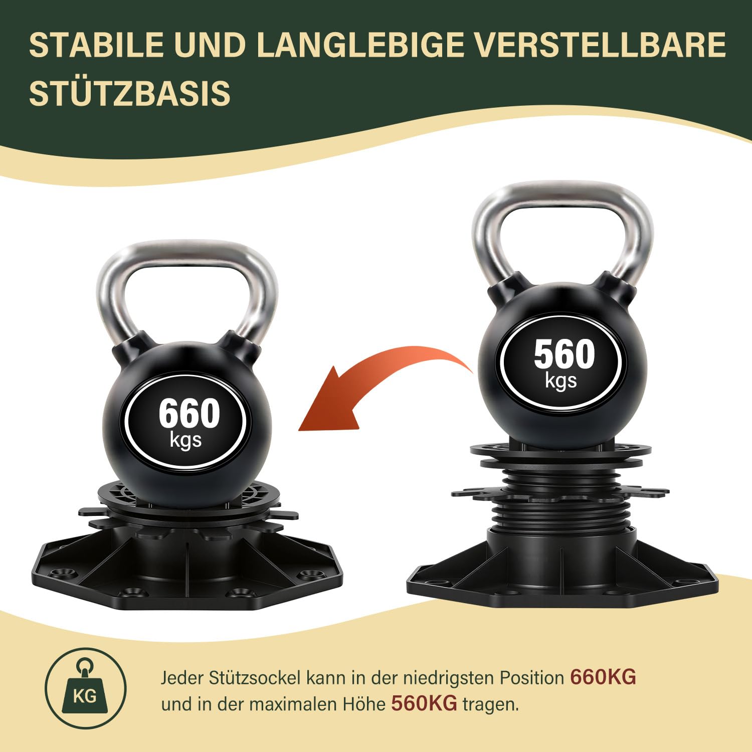Stelzlager Höhenverstellbar, 30 Stück 40-70mm Terrassenlager mit Gefälleausgleich 5% Stelzlager Stellfuß, für Terrassenplatten-Unterkonstruktion Holz, WPC und Stein