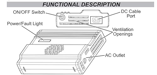 Miniatura 2 de Milwaukee Inversor Modelo 23-37-0010