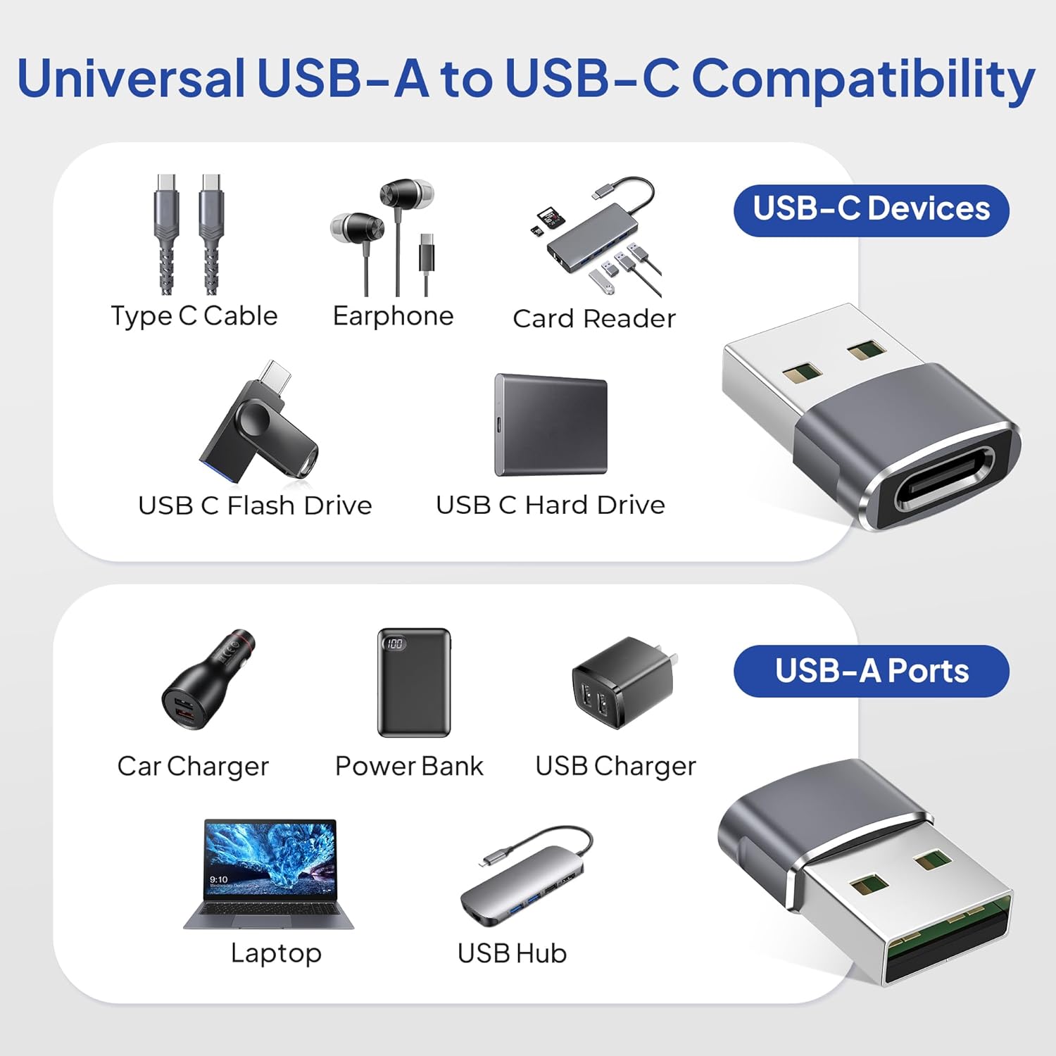 Elebase USB to USB C Adapter 4Pack,USBC Female to A Male Car Charger,Type C Converter Adaptor for iPhone 17 16 Pro Max 15 14 13 12 Plus,Apple Watch iWatch 11 10 Se Ultra 3,iPad Air,Samsung Galaxy S25 - Image 3