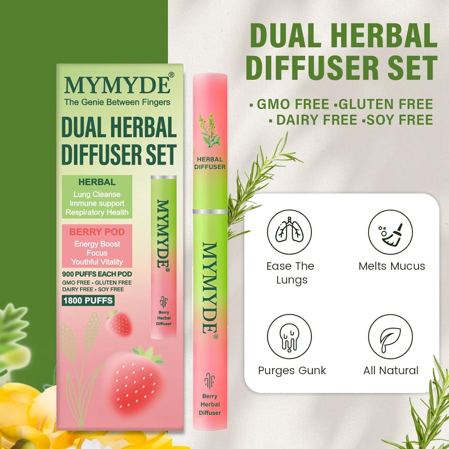 Herbal Diffuser Pen with Extracts of Mullein, Mint and Thyme for Lung Cleansing, Breathing Improvement, Oral Air Freshening and Quitting Bad Habit - 1500+ Uses (Double Flavor)