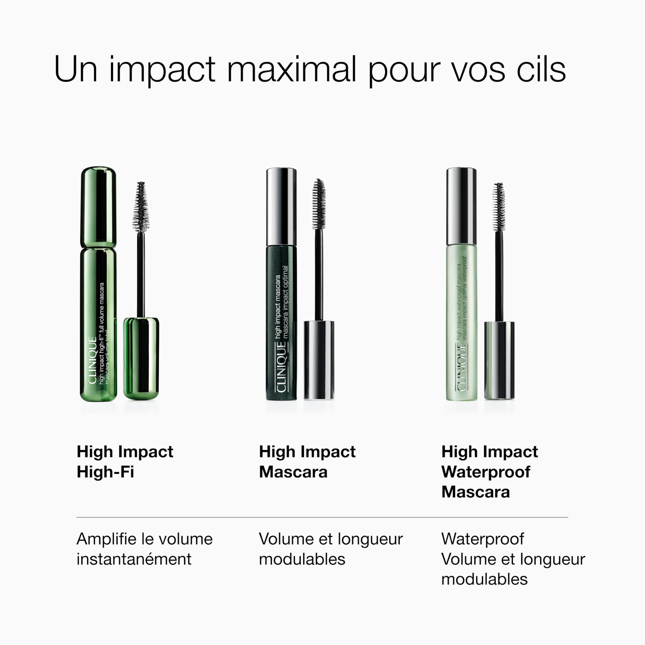 Clinique High Impact High-Fi Mascara Volume Total | Volumateur, Anti-Paquets, Anti-Bavures | Convient aux Yeux Sensibles, 10 ml
