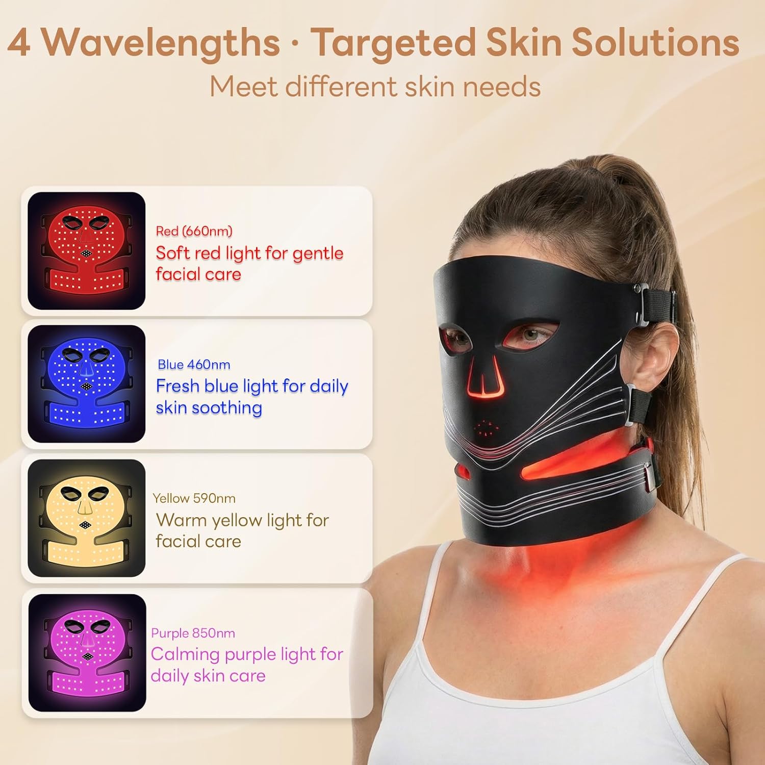 Black LED Light Mask for Face, 4-in-1 Red Blue Infrared Violet Light Therapy,Wireless Remote Control, Rechargeable, Adjustable Strap, Storage Bag & 28-Day Guide, At-Home Skincare Device