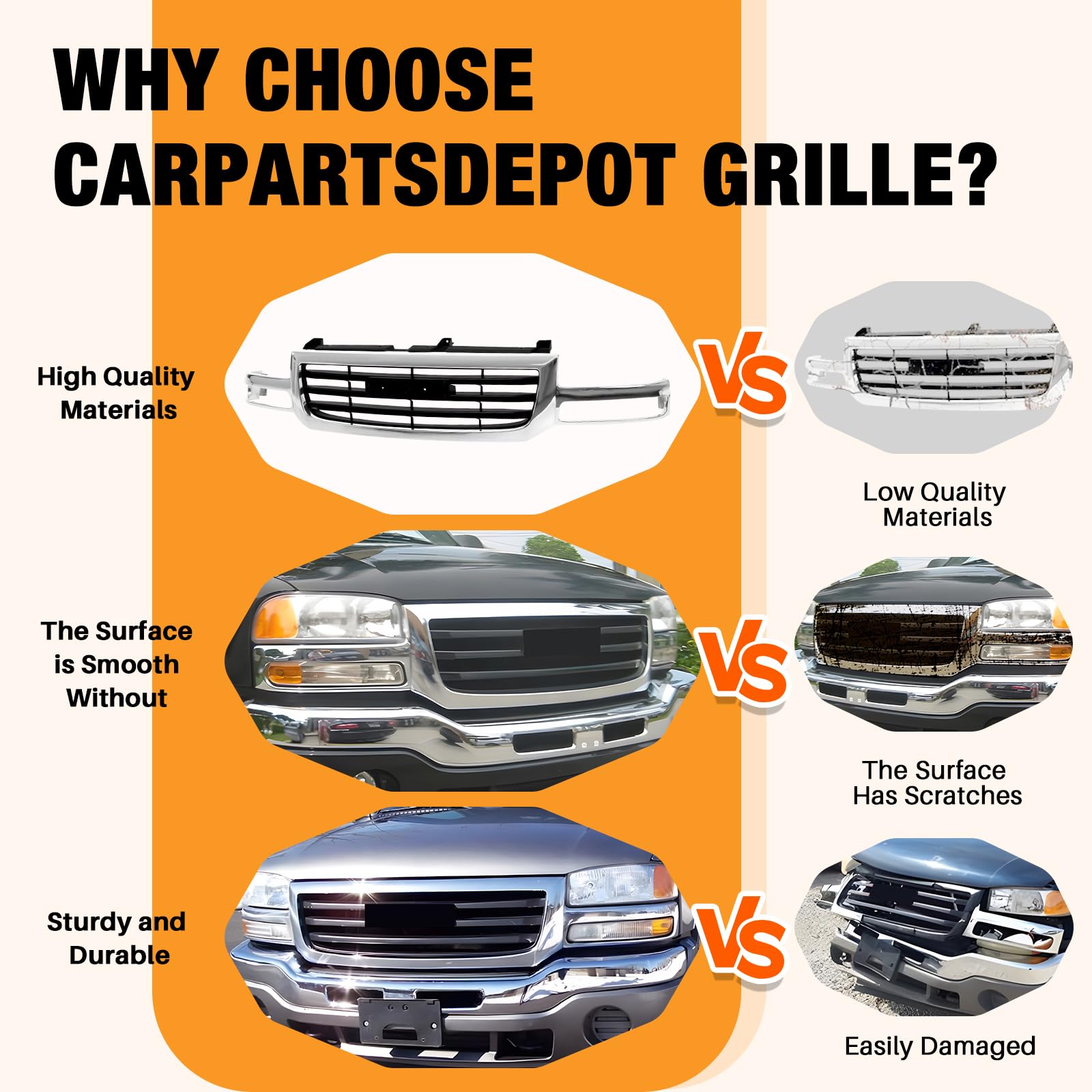 CarPartsDepot Front Grille Grill Fits GMC Sierra 03-07 Chrome Black | Direct fit automotive replacement grille for 2003-2007 Verify Vehicle Fitment Before Purchase GM1200475 19130791 product thumbnail 6