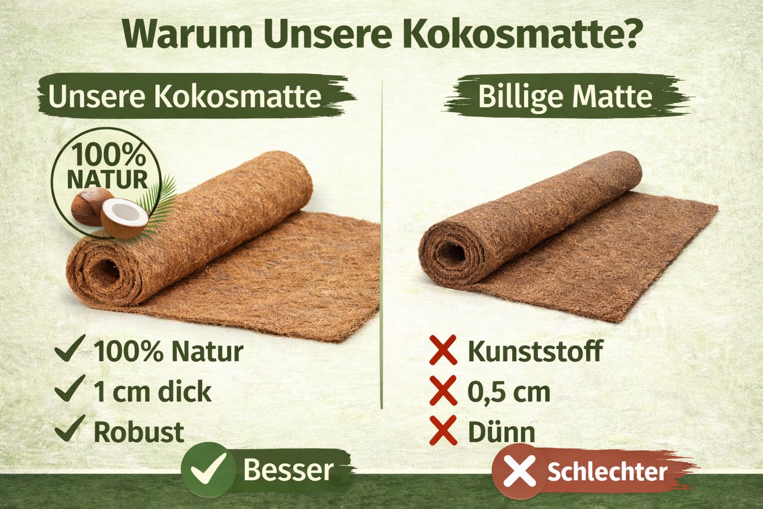 Kokosfasermatte 200 cm Breite – Kokosmatte als Matratzenauflage, Winterschutz & Tierunterlage – Naturfaser mit Latexbindung - Garten Bodenschutz – Meterware 5m