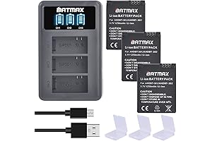 Batmax AHDBT-301 Li-ion Battery for GoPro Hero 3