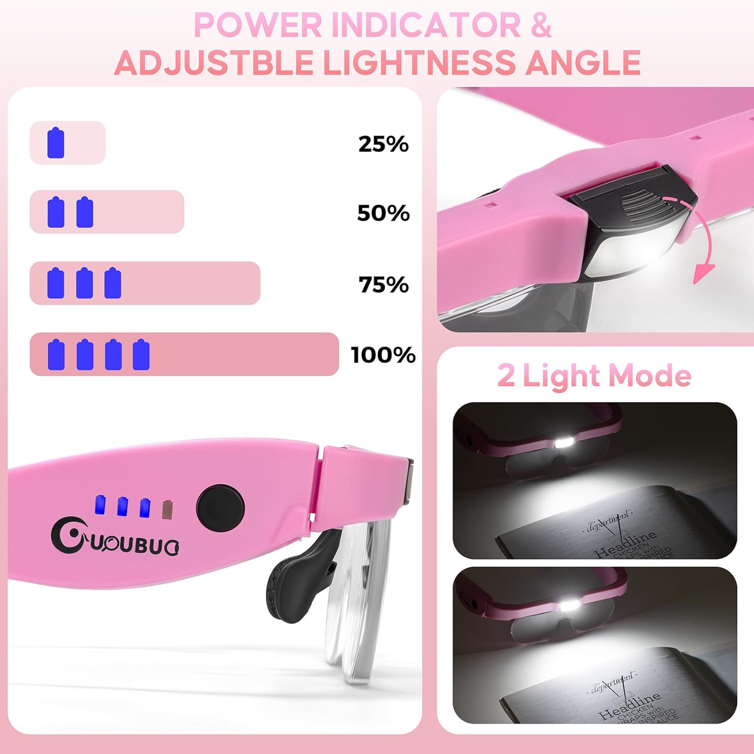 Close work using magnifying glasses with LED light