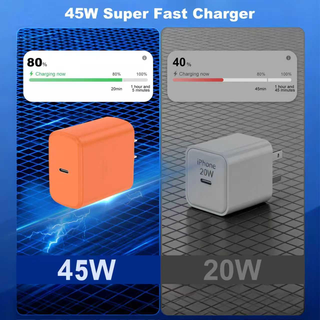 Caricabatterie rapido USB C da 45 W, confezione da 2 blocchi e cavo di ricarica tipo C, PD 3.0 ricarica super veloce per iPhone 16/16 Pro Max/15/15 Pro Max, iPad Pro, MacBook Air/Pro M1/M2, AirPods