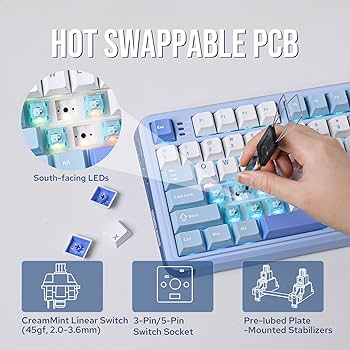 Amazon | 【2024新登場】MechLands Vibe75 75%ワイヤレスゲーミング