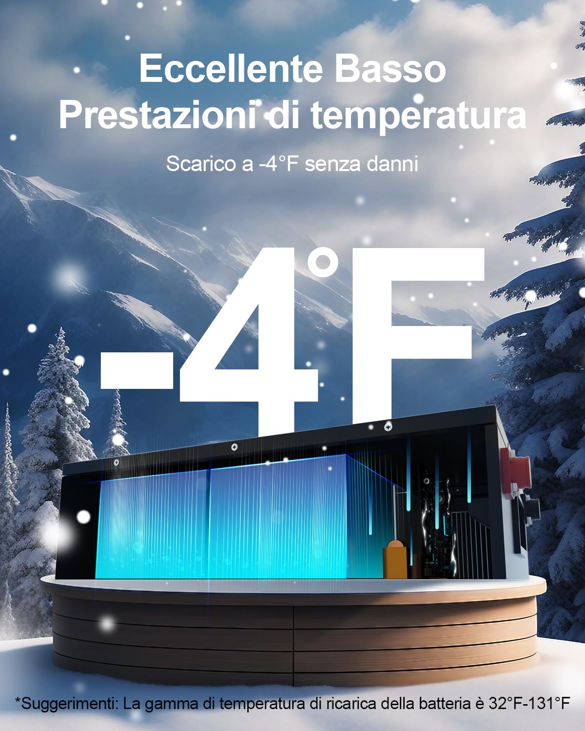 DCHOUSE 48V 50Ah batteria golf cart, batteria al litio, BMS incorporato, batteria di classe A, molto adatto per camper, handcart, motori da pesca, sistemi di energia solare