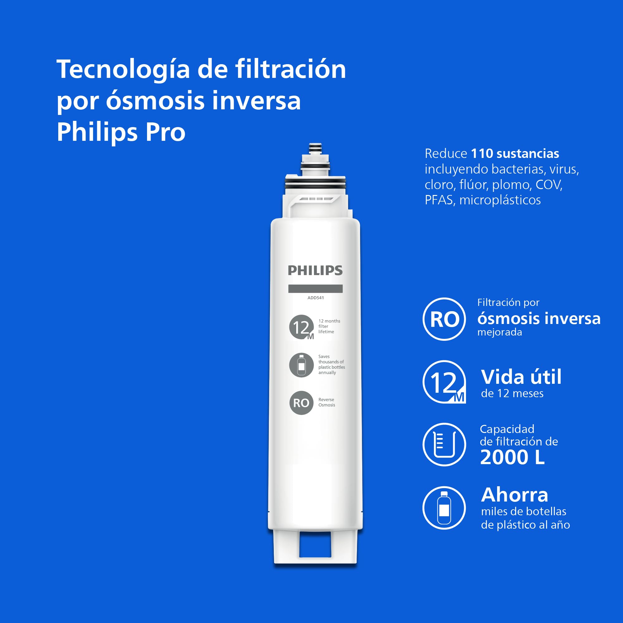 Philips Water Filtro de Repuesto PRO de Ósmosis Inversa ADD541RO/10 - Filtración avanzada por ósmosis inversa de 5 etapas que reduce más de 110 contaminantes, 2000L/1 Año