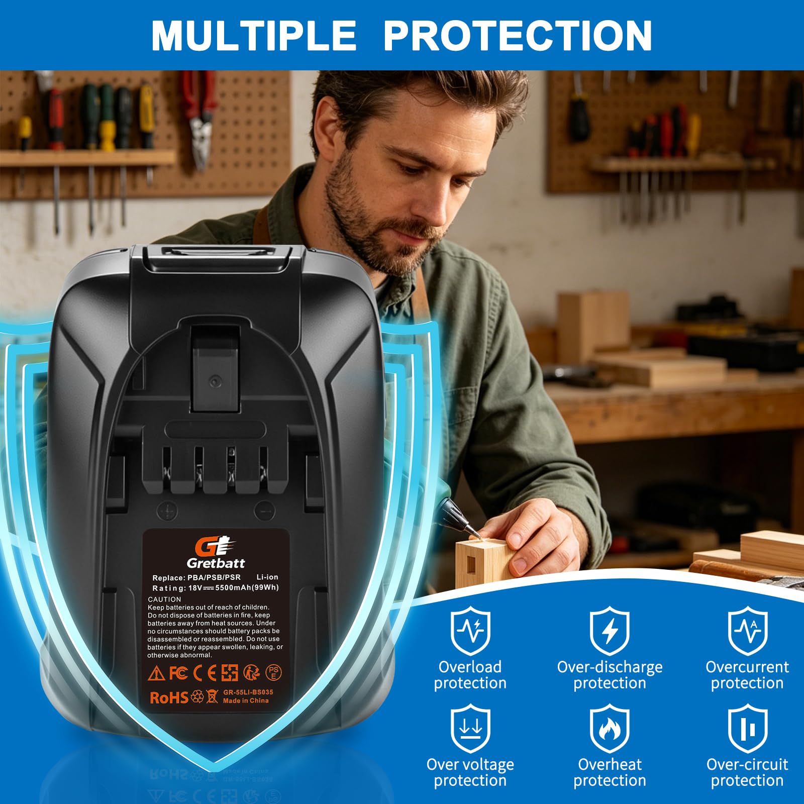2 baterías de repuesto de 18 V y 5500 mAh para Bosch batería de 18 V PBA, PSB, PSR, 5,5 Ah para herramientas de casa y jardín Bosch, compatible con dispositivos