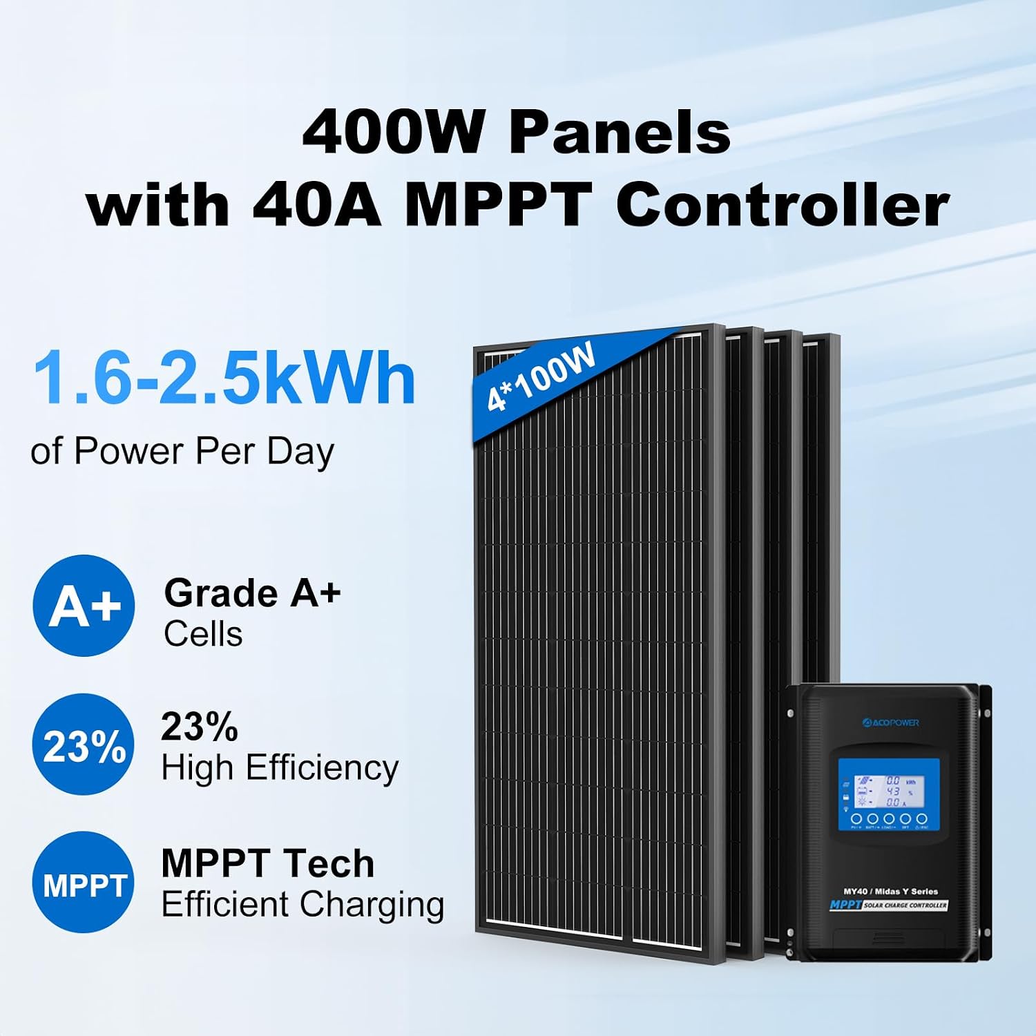 ACOPOWER 400 Watt 12 Volt RV Solar Panel Kit 4 * 100W Solar Panels+40A MPPT LCD Charge Controller+Mounting Z Brackets+Adaptor Kit+Tray Cables Set,Solar System Complete Kits for RV,Boat