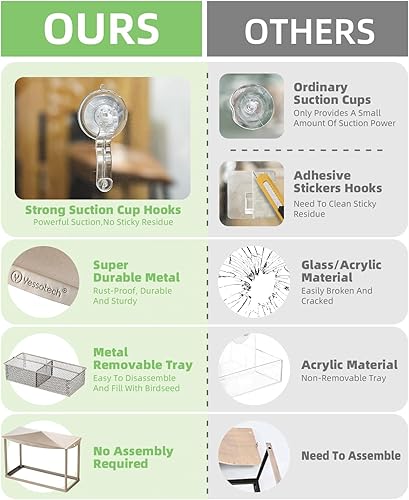 Miniatura 5 de Comedero para pájaros de ventana, comedero de pájaros de metal duradero con fuertes ganchos de ventosa, casa de pájaros silvestres para exteriores,