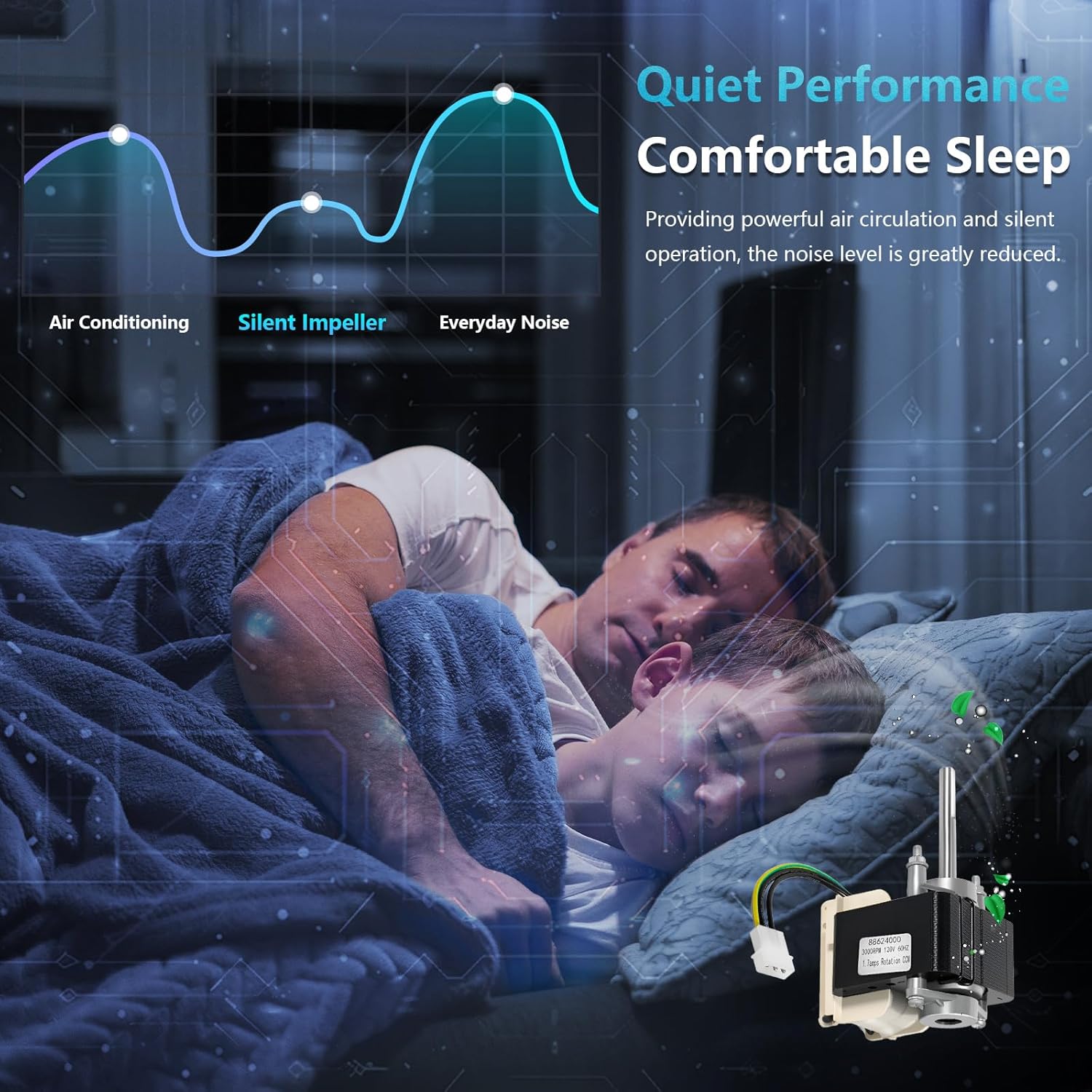 88624000 Upgraded Bathroom Fan Motor | Replacement for OEM 88624000 Motor, Compatible with LS80SE, High-Efficiency, Quiet Operation, Easy Installation, Suitable for Multiple Scenarios