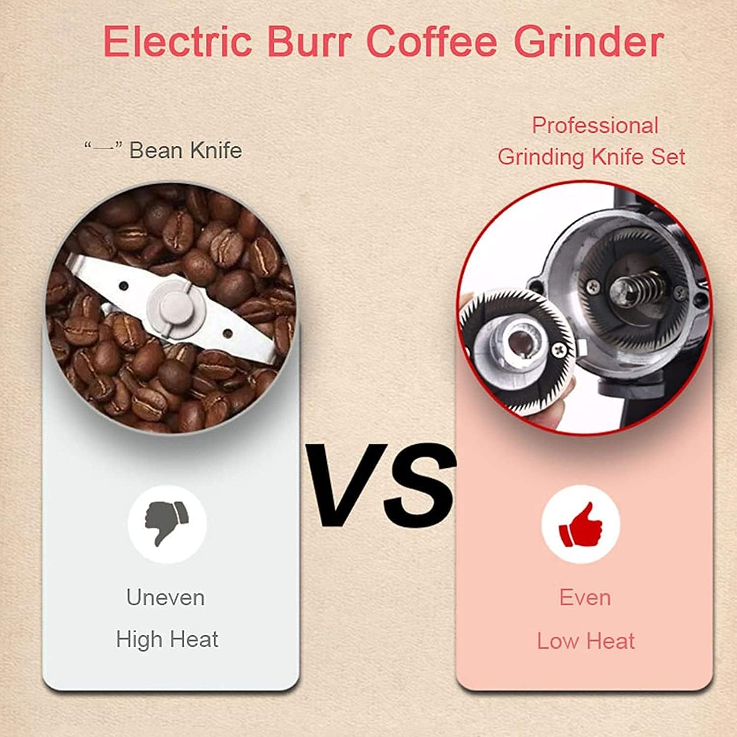 Products Precision Adjustable Electric Coffee Grinder Professional Burr Coffee Bean Powder Grinding Machine Mill 8 Fine-Coarse Grind Size Settings, Easy To Clean,Red 1,220V