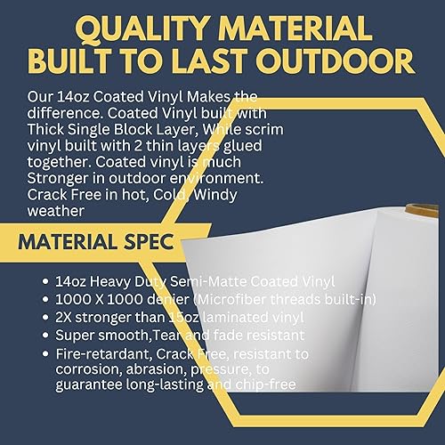 Miniatura 5 de Cartel de vinilo personalizado, vinilo recubierto de alta calidad de 14 onzas, a todo color, letrero resistente para interioresexteriores, diseño en