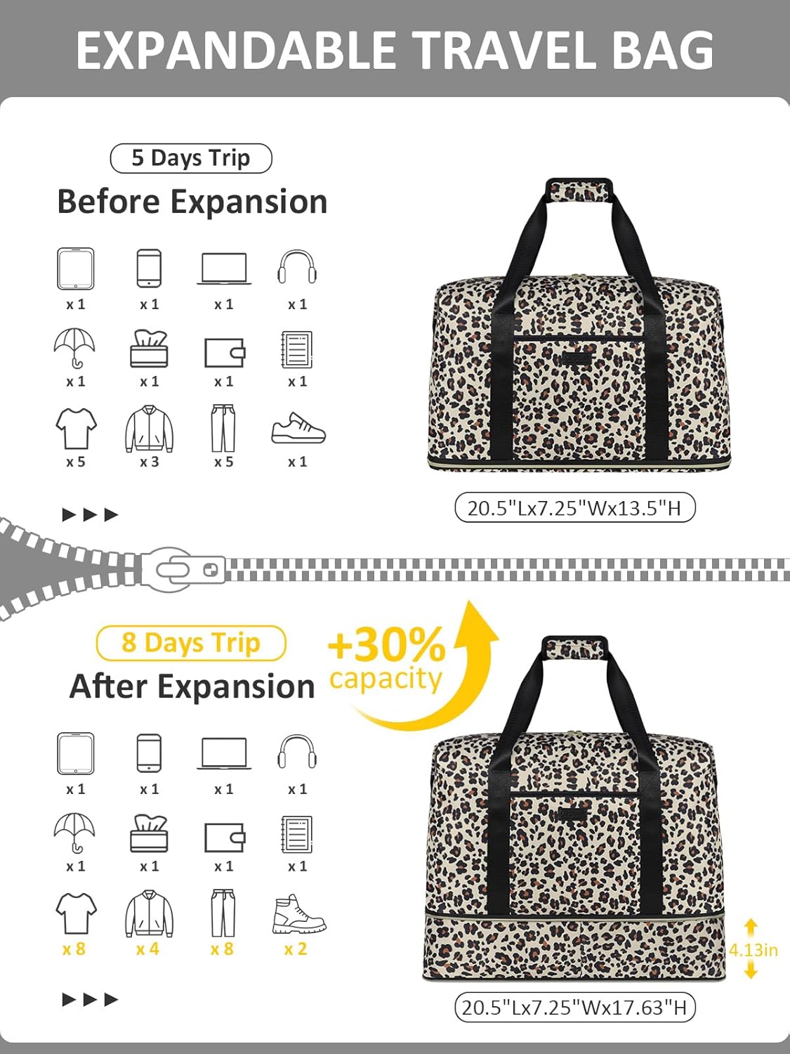 Expandable Travel Duffle Bags Weekender Overnight Bags for Women Men Hospital Bag for Women Labor Delivery with Toiletry Bag Waterproof - Image 3