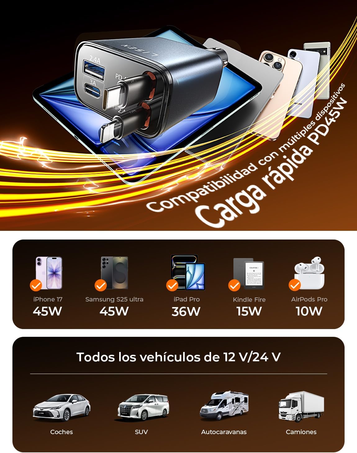LISEN Retráctil Cargador Coche Carga Rápida 84W Accesorios Coche Camper Electrónicos Flash del Dia, PD45W USB-C Cargador Mechero Gadgets 12/24V para iPhone 17 13 Xiaomi iPad Tablet Kindle Auriculares 7