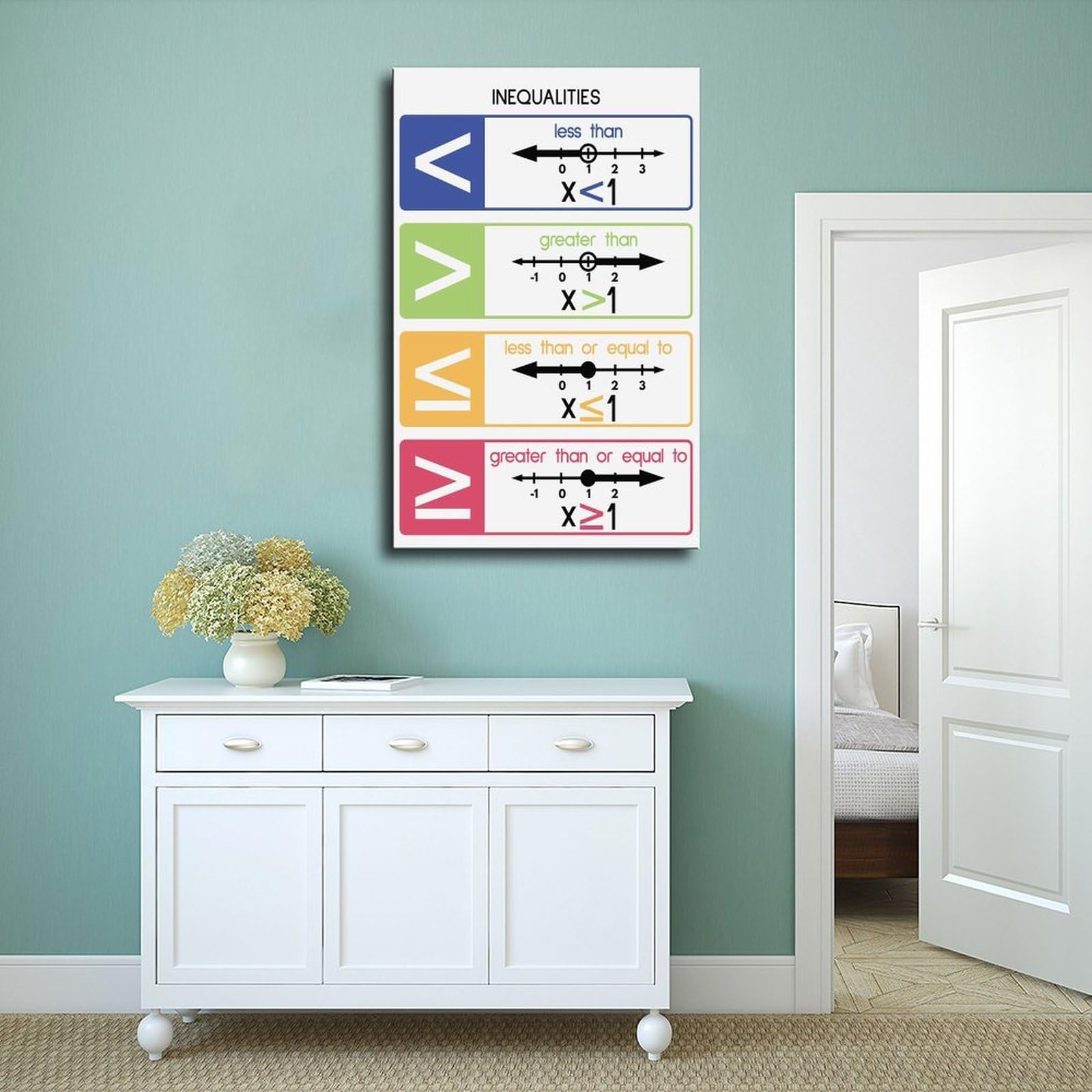 Poster "Ungleichheiten", Ungleichheitssymbole, pädagogisch, Mathematik, Regenbogenfarben, Leinwand, Wandkunst, Poster und Drucke, ästhetische Raumdekoration, 40 x 60 cm