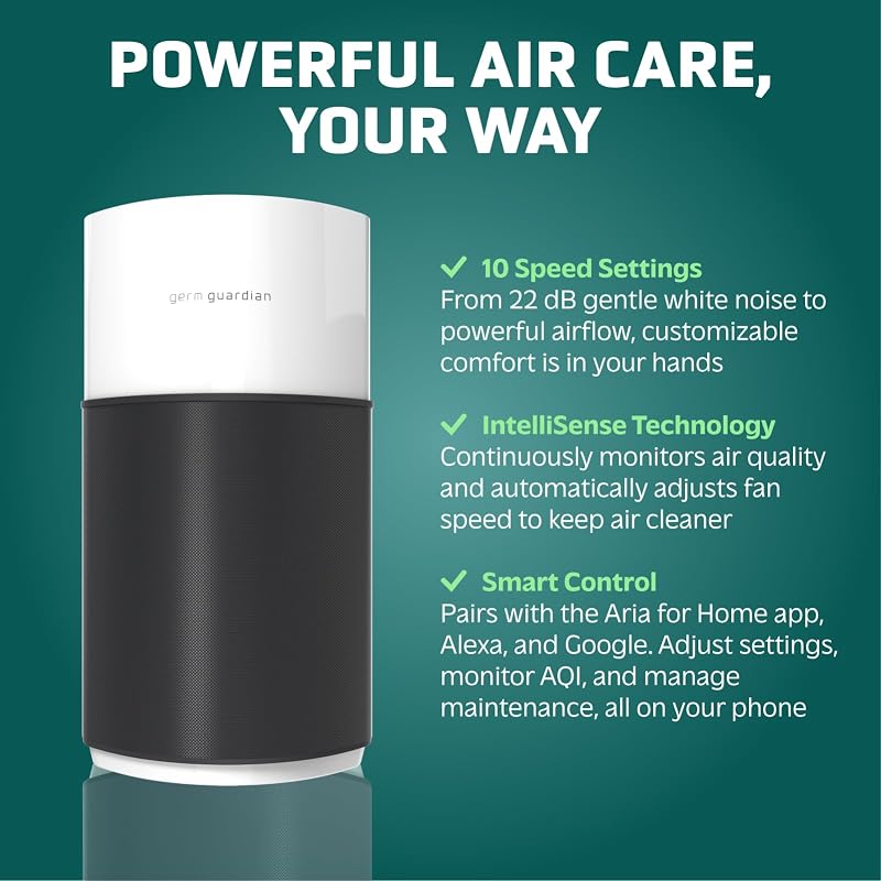 GermGuardian AirSafe+ XL HEPA Smart Air Purifier - 21" - AC3250 - Black image 5