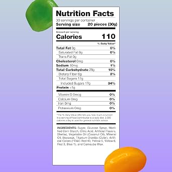 Jelly Beans - 2 Pound Pack - Easter Candy - Assorted Fruit Flavors - Easter Egg Fillers Candy - Chewy Treats for Holiday Buffets, Snacking, and Gift Baskets