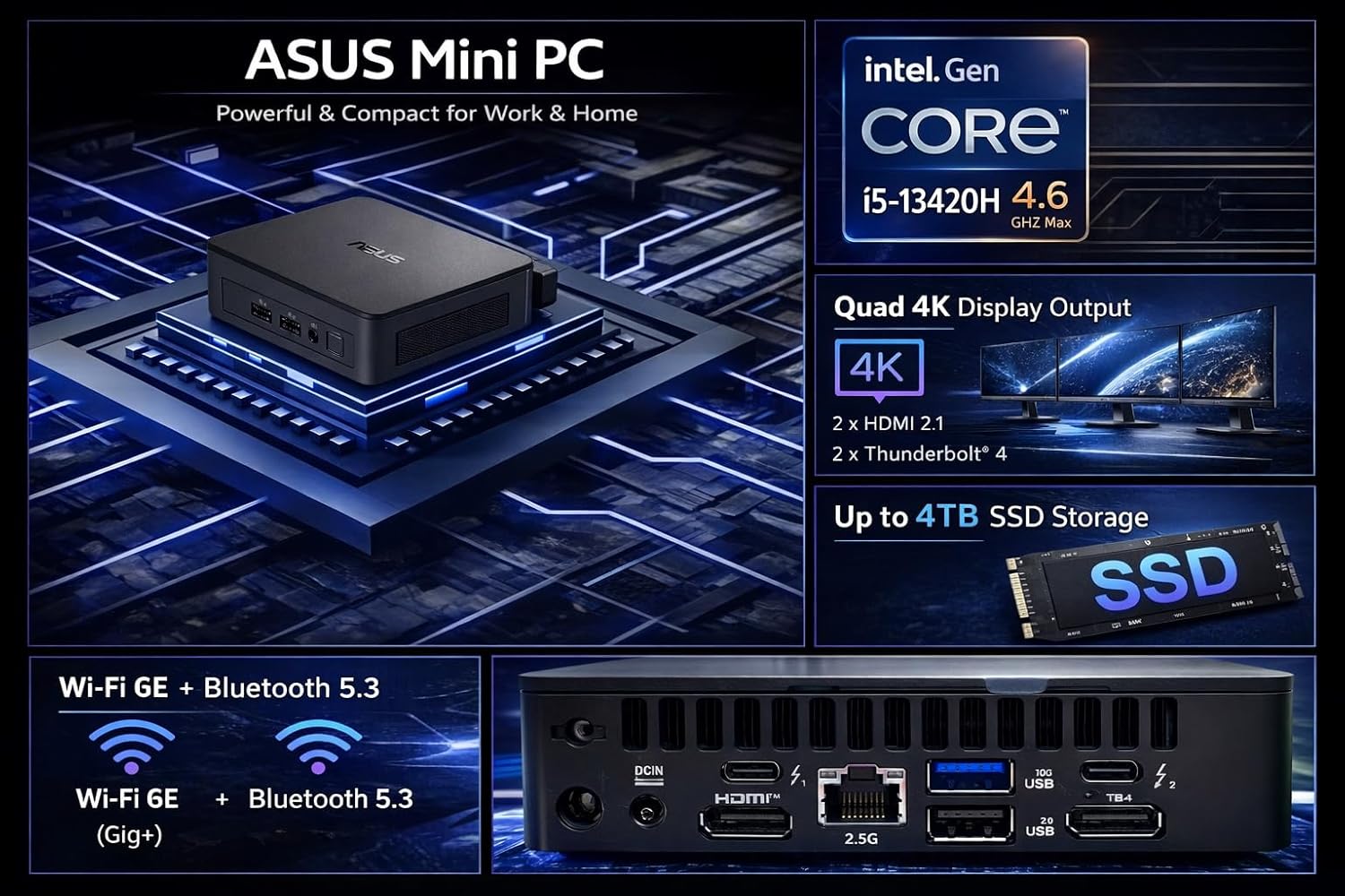 ASUS NUC 13 Pro Business Mini Desktop Computer 13th Intel Core i5 (Up to 4.6GHz), 8GB RAM, 256GB SSD PCIe, HDMI 2.1, 2 Thunderbolt, Wi-Fi 6E, Bluetooth 5.3, Ultra-Quiet Design, Windows 11