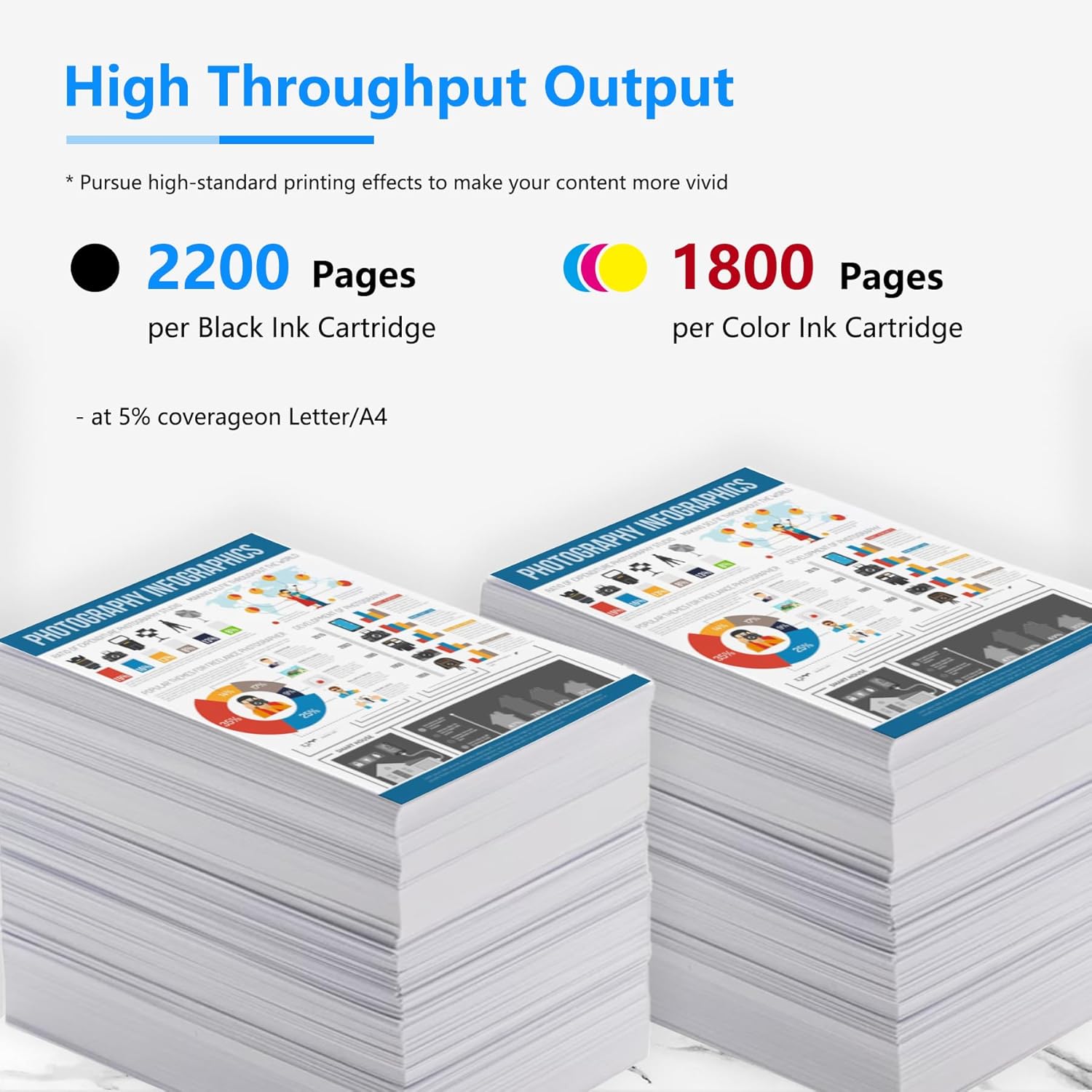 952XL High Yield Ink Cartridges Combo Pack Replacement for 952XL 952 XL Ink Cartridges use with Office Pro 7740 8702 8710 8720 8715 8716 8719 8730 8740 8725 8216 8218 8210 Printer (B/C/M/Y) 4 Pack