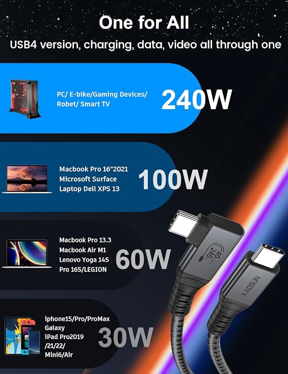 XAOSUN Thunderbolt 4 Kablo için 240W USB4, 90 Derece Dik Açı Thunderbolt 4 Kablo 6 ft, Destek 240W Şarj, 40Gbps Transfer, MacBook, Thunderbolt Dock, Tablet, Hub, eGPU için 8K/5K HD Ekran