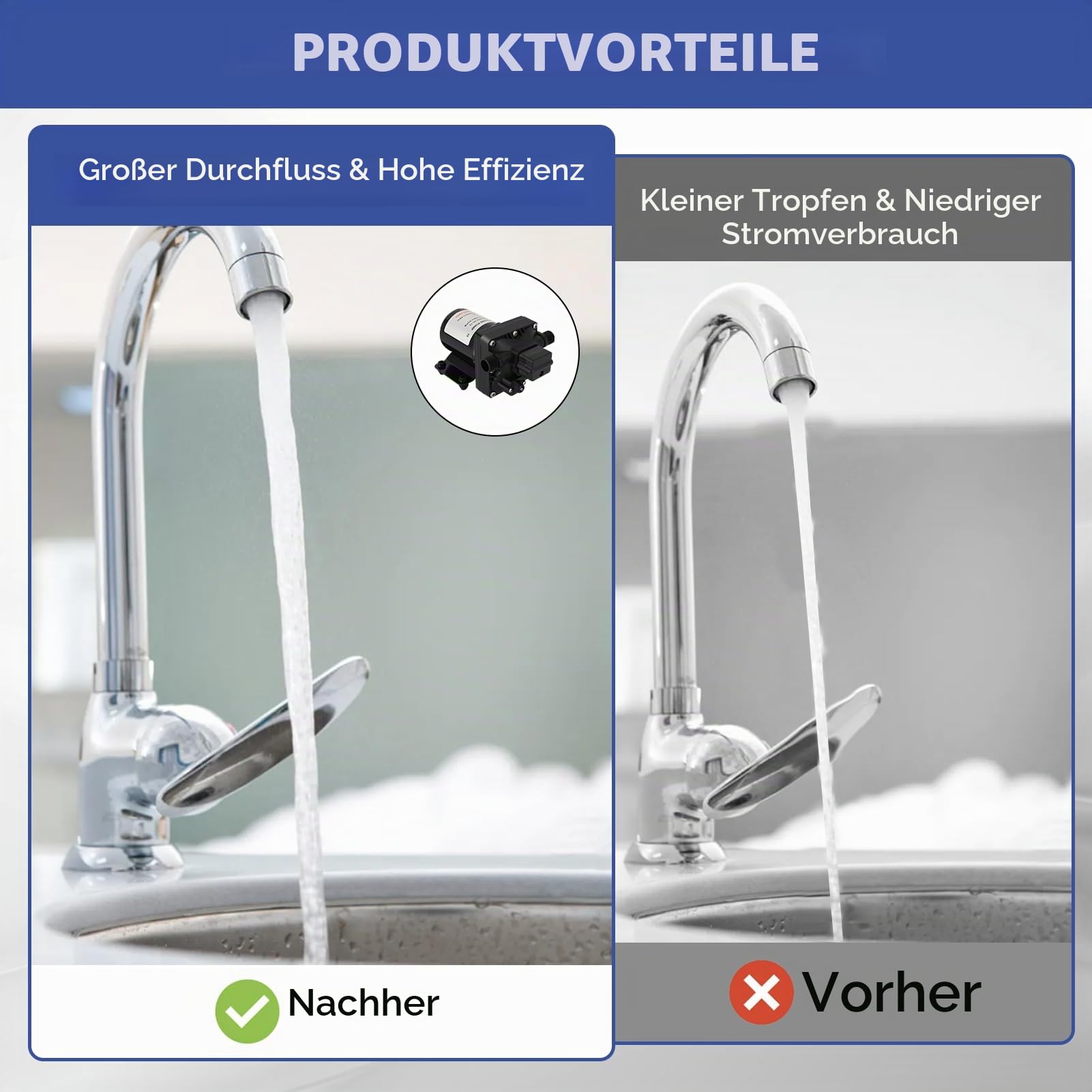 Wasserpumpe 12V für Wohnmobil, Modell 4008-101-E65, Heiß- und Kaltwasserspender, 55 Psi, 3 Gallonen Pro Minute, 7,5 Ampere, Selbstansaugend