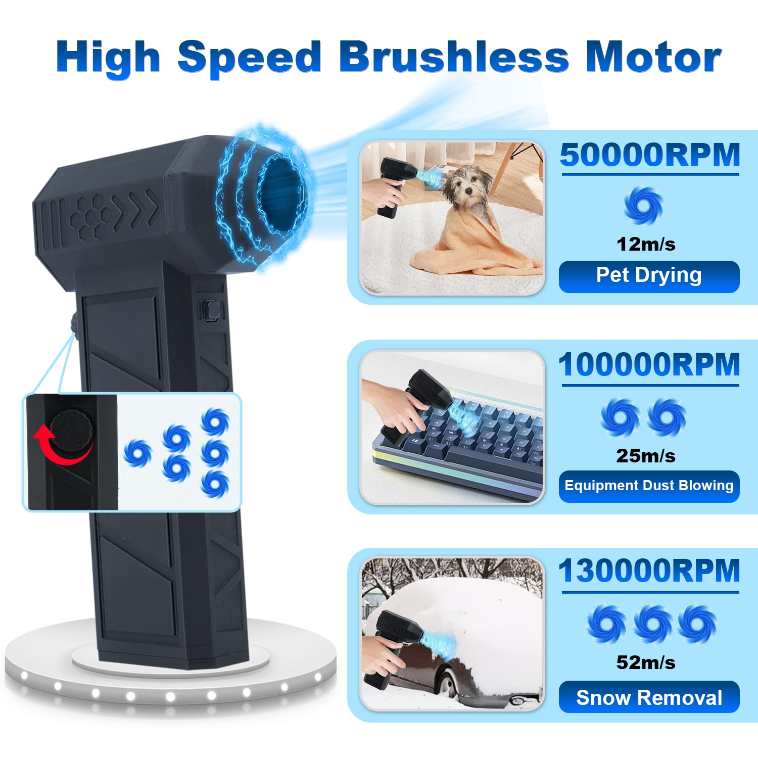 Elektrische Staubgebläse Luftdruckspray, 130000 U/min, Druckluft Compressed Air Duster mit 8000mAh Akku, Reinigungsbürste und USB Schnellladung, für PC Reinigungsset, Auto, Sofa (RX-11)