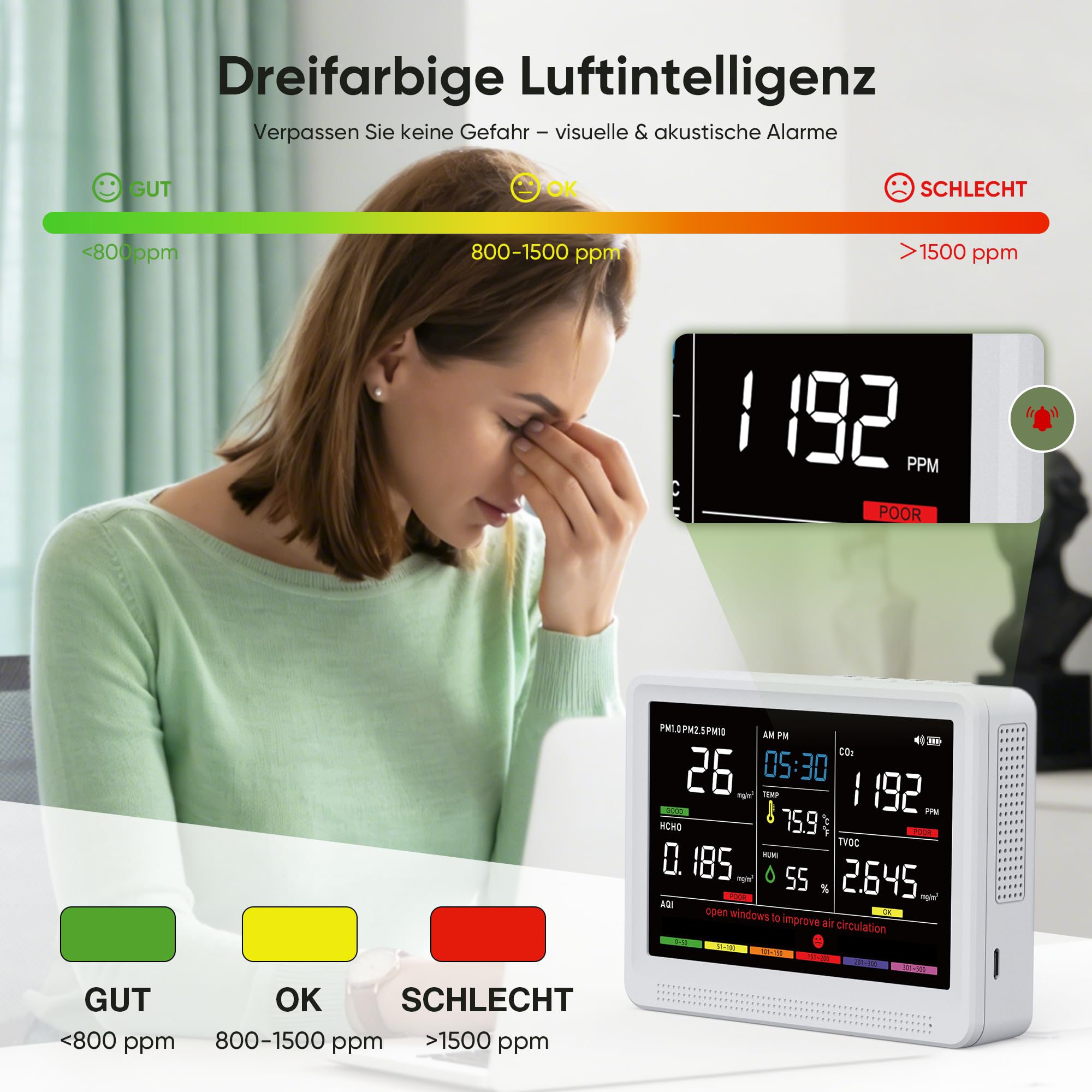 bonoch 16 in 1 Luftqualität Messgerät Luftmessgerät 9 AQI + 7 AQI Warnungen 5.5" Air Quality Monitor für CO2, TVOC, PM2,5, PM1,0, HCHO, Temperatur Feuchtigkeit AQI & Uhrzeit Luftqualitätsmonitor-Weiß