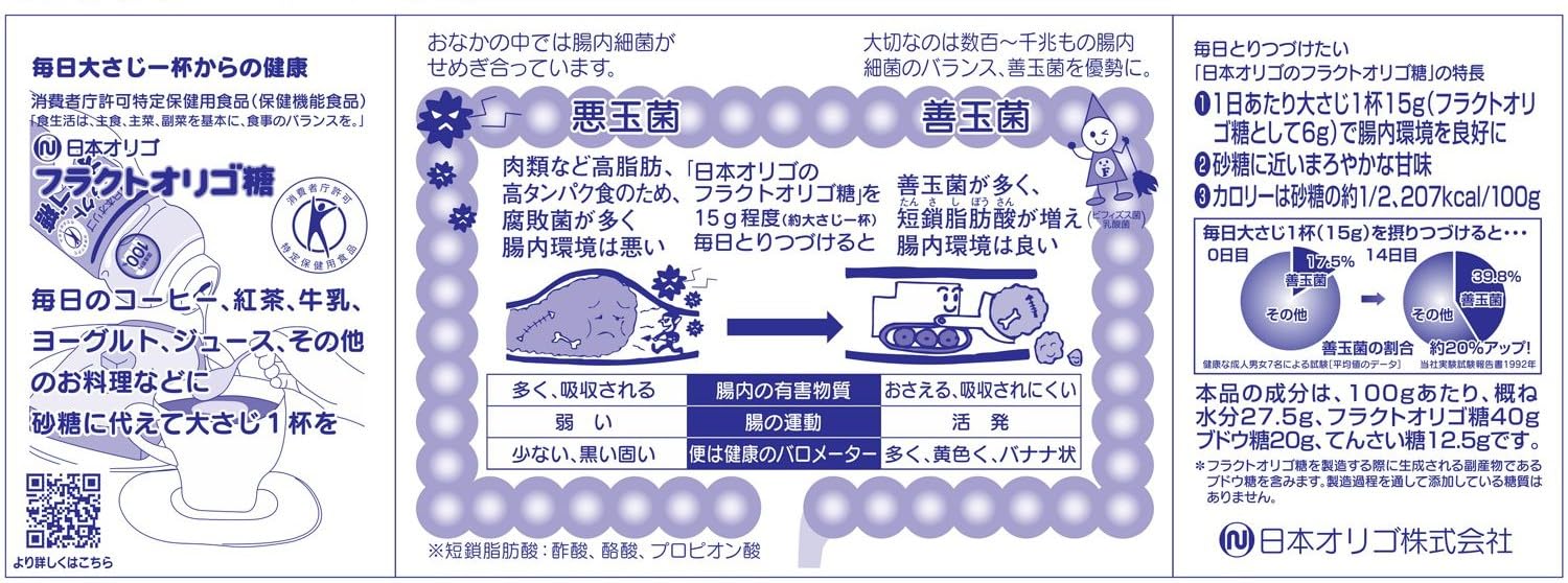 ★人気商品！おなかを元気に★ピトア フラクトオリゴ糖 ×3箱★でるでるスッキリ Amazon.co.jp: [トクホ]日本オリゴの フラクトオリゴ糖 2480g 液体