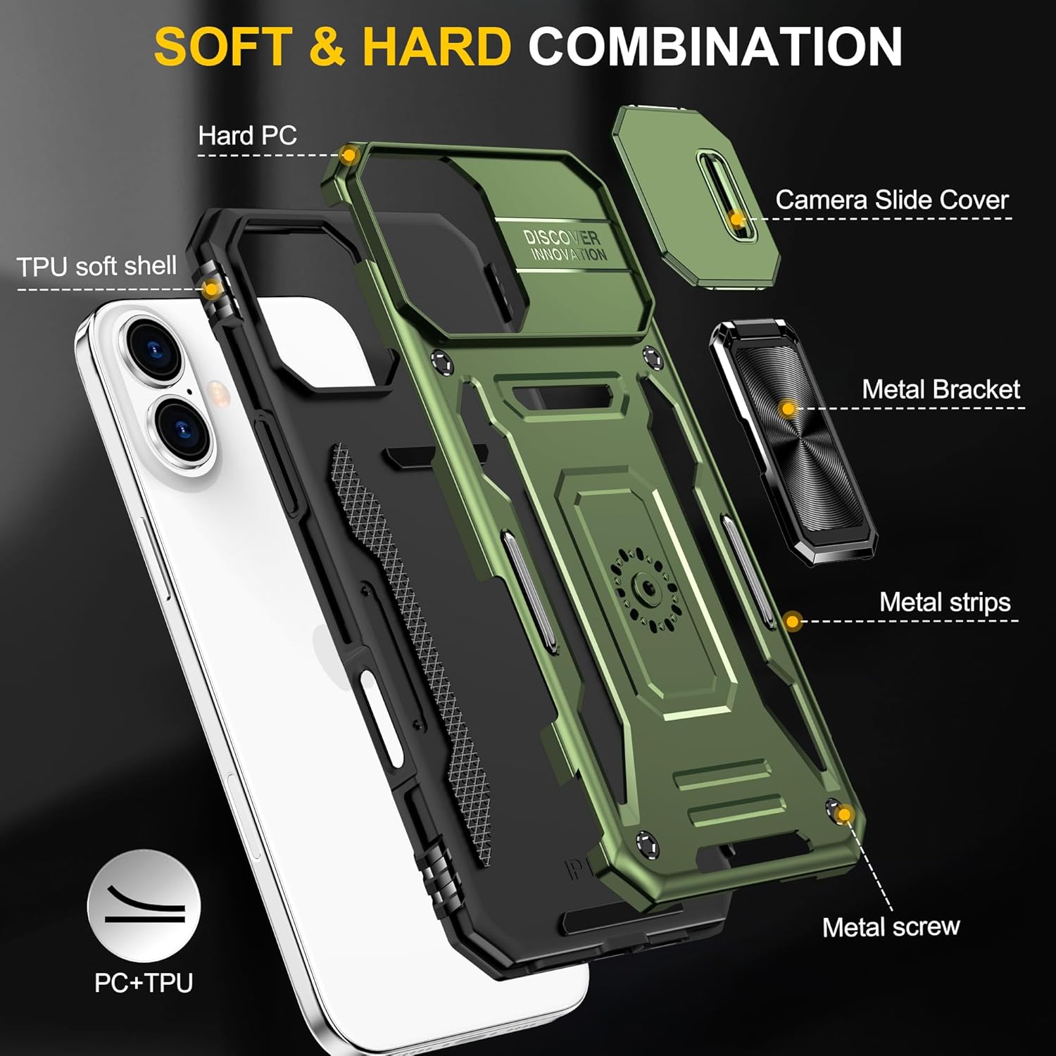 SunStory Phone Case for iPhone 16 Case with HD Screen Protector & Slide Camera Cover & Rotated Ring Kickstand, [Military-Grade] Phone Case for iPhone 16 6.1" (Z_OliveGreen) - Image 8