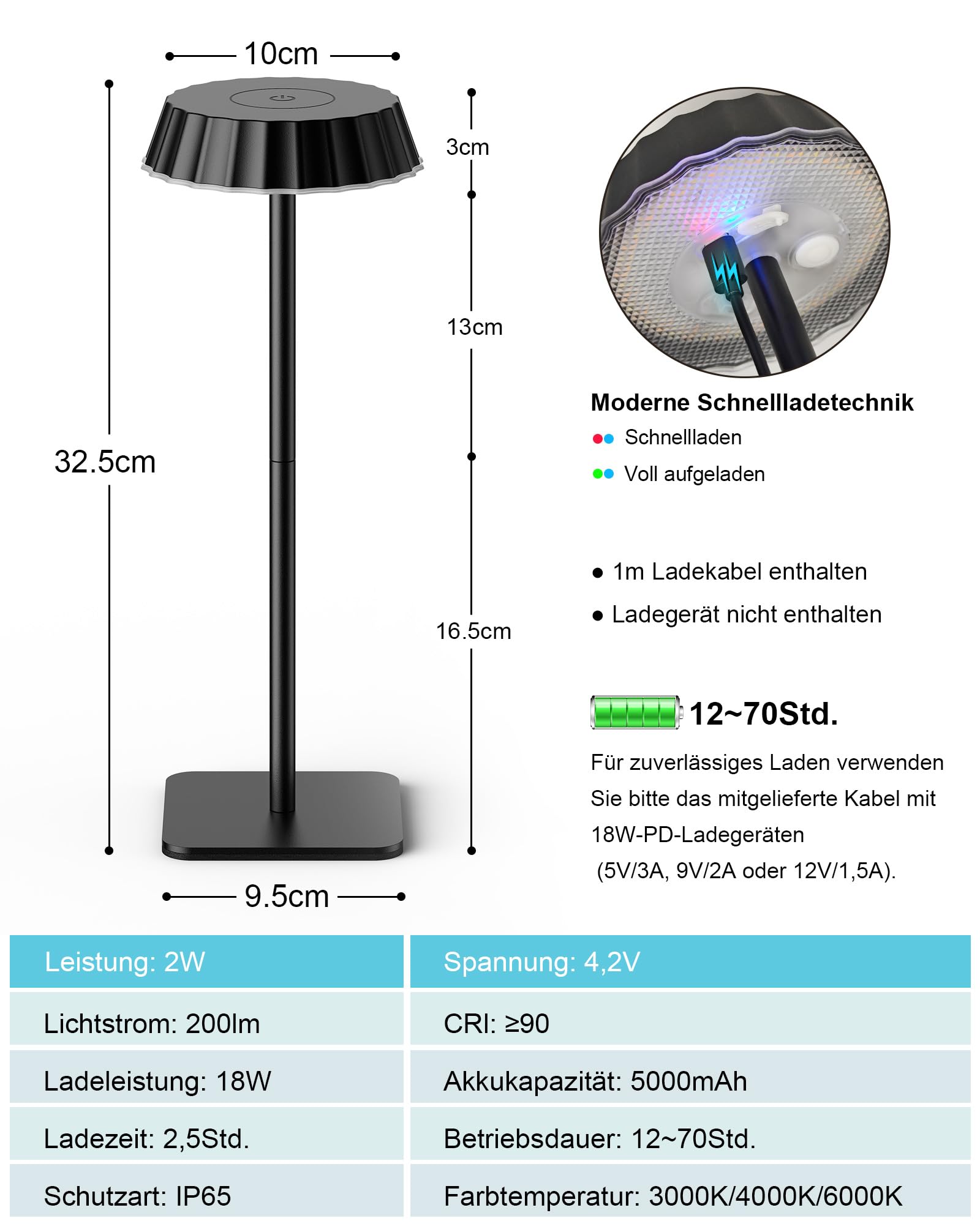 EppieBasic Lampada da tavolo senza fili a batteria, set da 2: 18 W, ricarica rapida, 3 temperature di colore dimmerabili, impermeabilità IP65, per ristoranti, terrazze, esterni