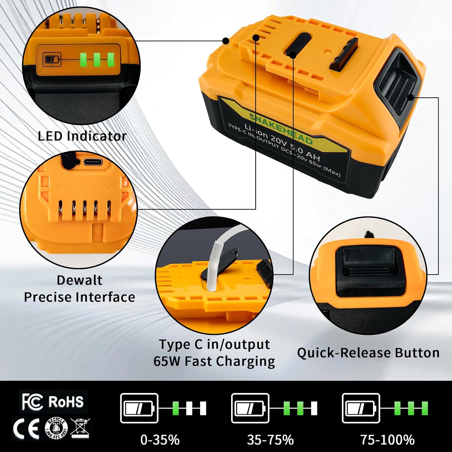 SNAKEHEAD 1-Pack DCB205 20V Max 5Ah Battery Compatible with Dewalt 20V Power Tool,fits DCB200，DCB204，DCB205，DCB206,Power Bank (Type-C) + Free 1-in-3 Cable