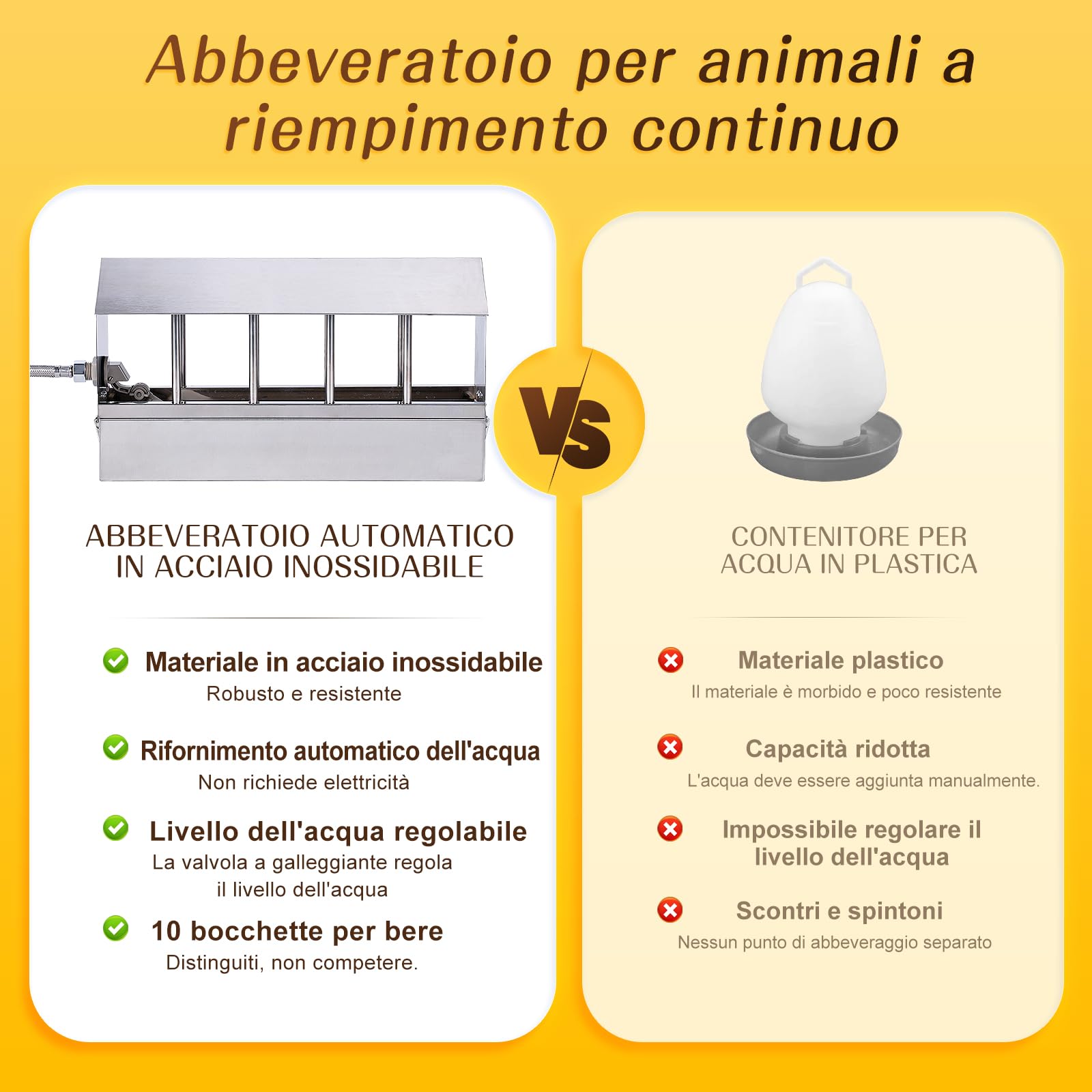 Abbeveratoio Automatico per Polli, Distributore D'Acqua per Pollame con Valvola a Galleggiante e Tubo di Collegamento in Rame, Sistema di Abbeveraggio in Acciaio Inossidabile per Piccioni, Anatre