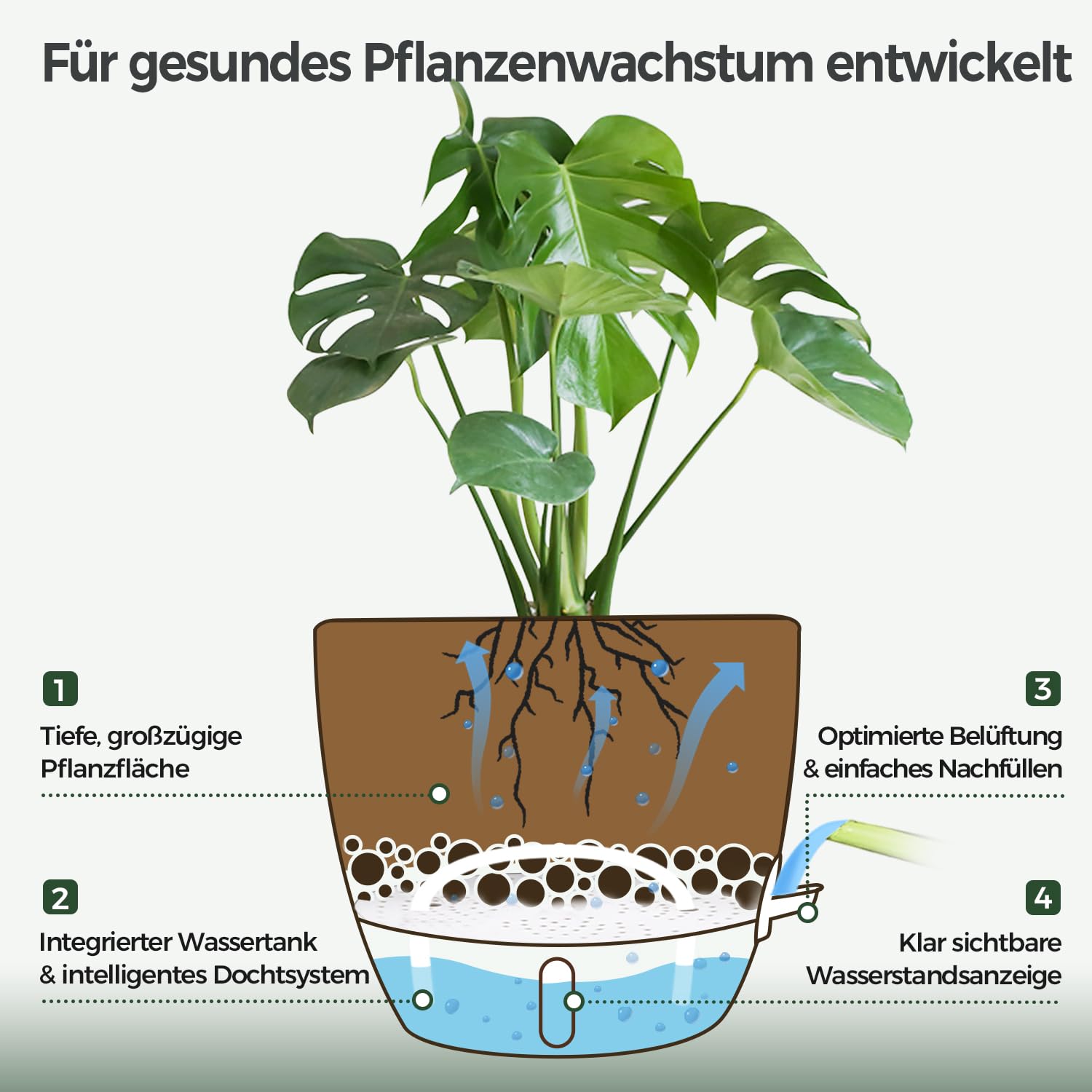 T4U 2er Set 25cm Selbstbewässernder Blumentopf mit Wasserstandsanzeige, ideal für Geigenfeige & Monstera, pflegeleicht, blumentopf Gross innen & pflanzkübel groß außen,（Weiß）