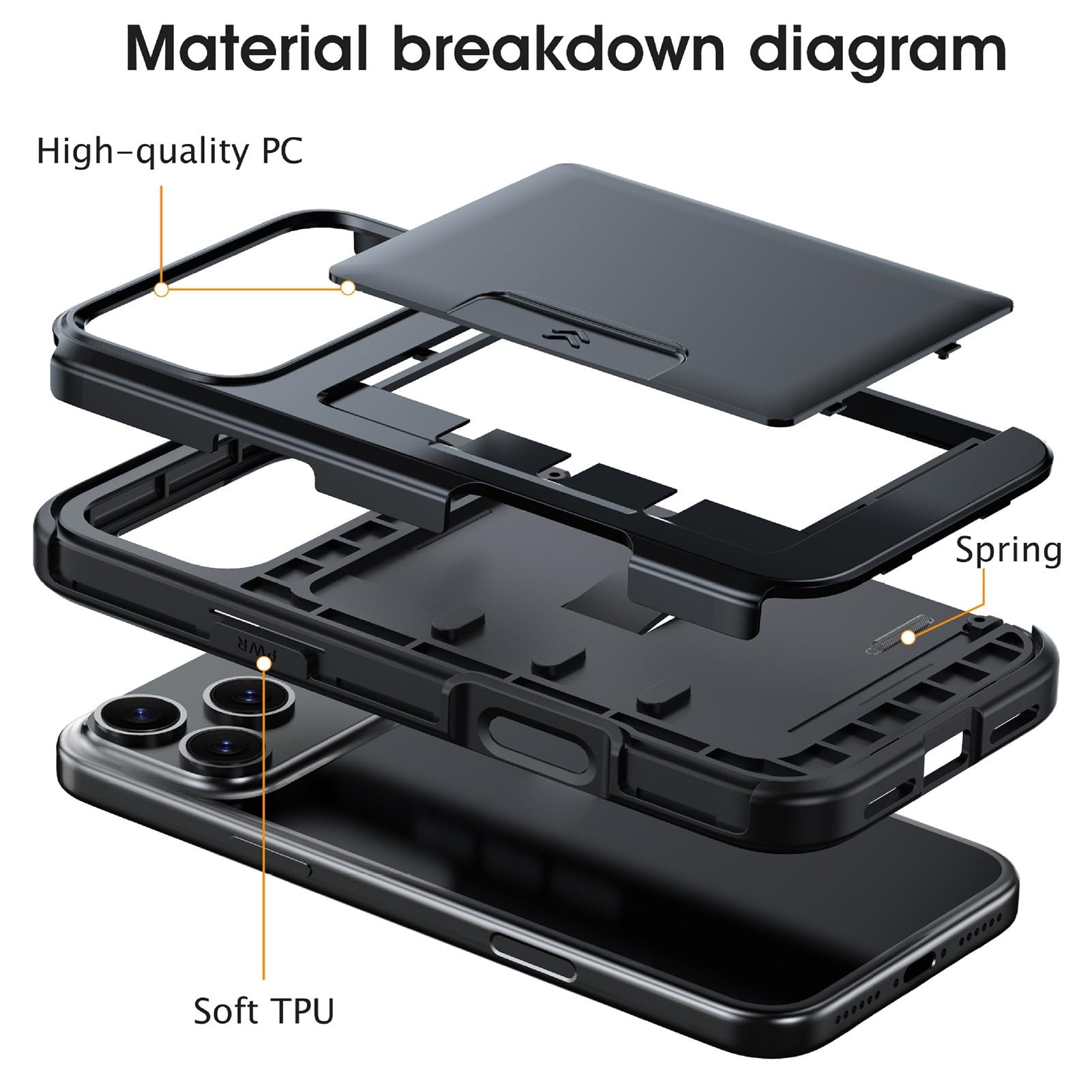 Ultra Fine Coque Pour IPhone 18 Pro Max/18 Pro, Fente Pour Carte Cachée