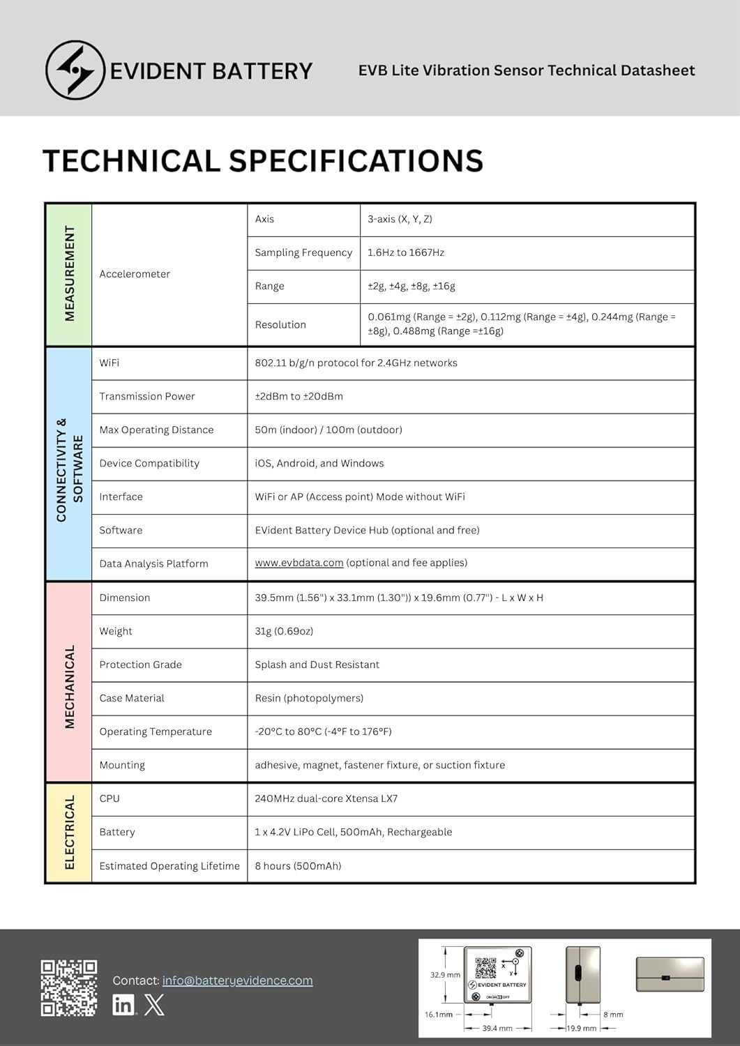 EVB Lite Wi-Fi Vibration Sensor up to 1.6 kHz | 3-Axis Accelerometer | Wi-Fi & AP Mode | Free Device Hub Software | DIY, Hobbyist & Personal Use Motion Sensor