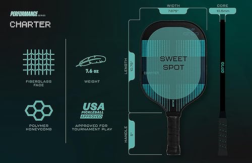 Miniatura 10 de Orca Paddle Co.Pickleball Paddle