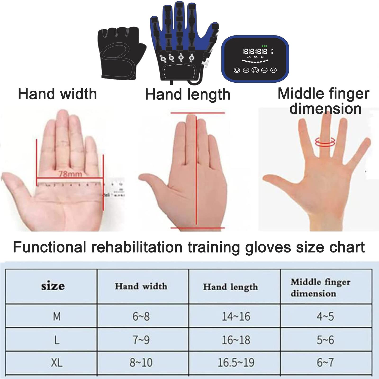 Esercitatore per Le Dita,Guanti Robotici per La Riabilitazione delle Dita per Pazienti con Emiplegia da Ictus,Tutore per Raddrizzare Le Dita per La Disfunzione della Mano,lefthand-M