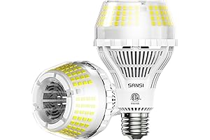 SANSI 250W Equivalent LED Light Bulb: Experience Unparalleled Illumination