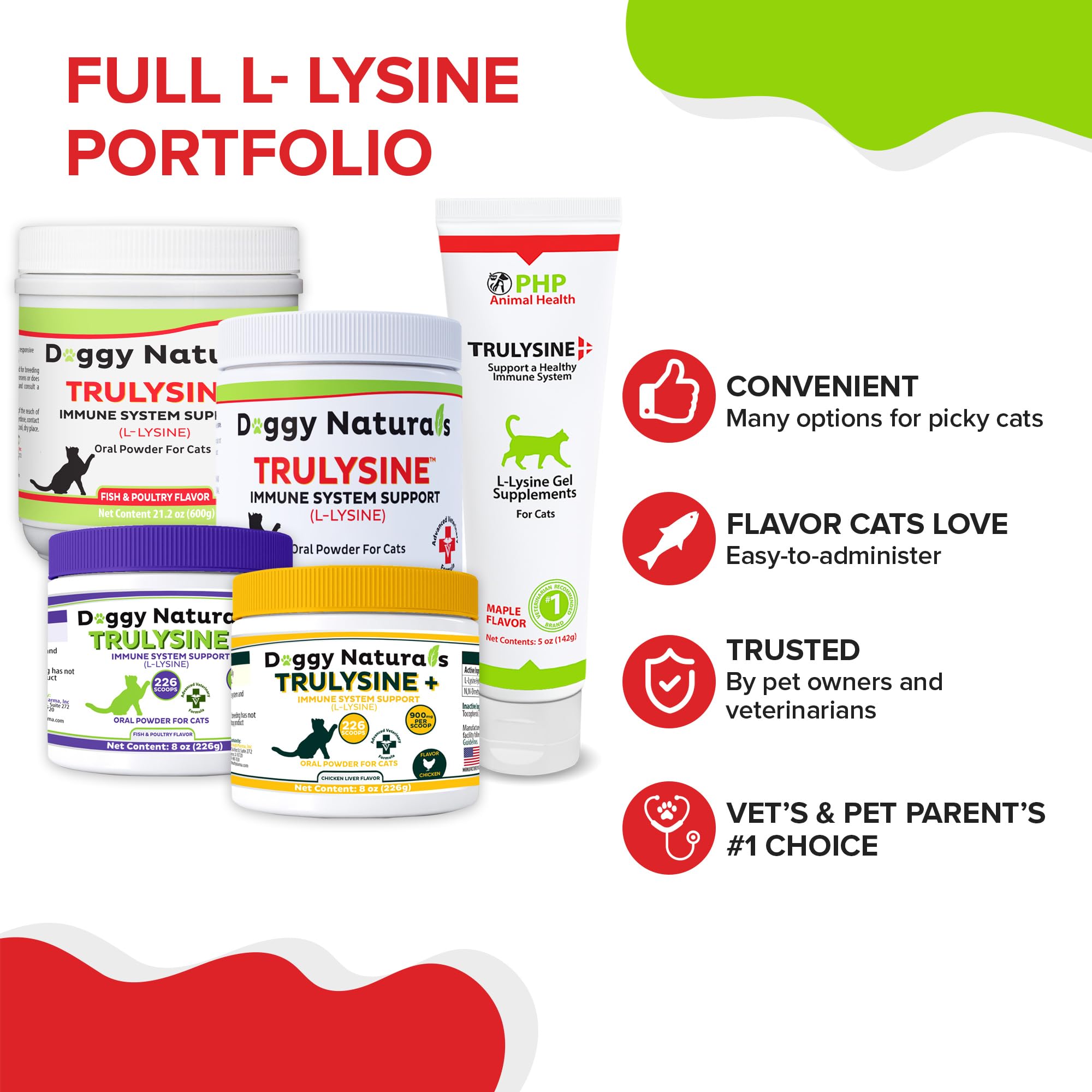 Trulysine Viralysine L-Lysine Gel Supplement for Cats, 5oz - Cats & Kittens of All Ages - Immune Health - Sneezing, Runny Nose, Squinting, Watery Eyes - Palatable Maple Flavor — Amazon image 8